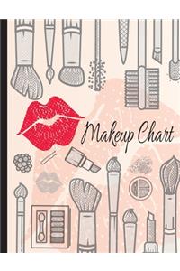 Makeup Chart