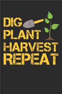 Dig Plant Harvest Repeat