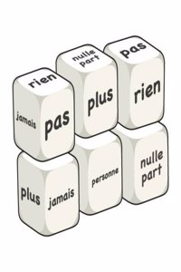 French Negative Words