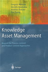 Knowledge Asset Management