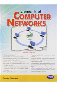 Computer Networks (MDU)