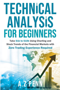 Technical Analysis for Beginners