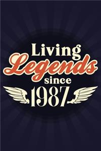 Living Legends Since 1987