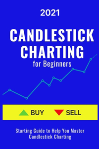 Candlestick Charting for Beginners