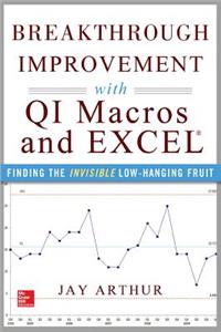 Breakthrough Improvement with Qi Macros and Excel: Finding the Invisible Low-Hanging Fruit