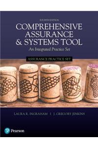 Comprehensive Assurance & Systems Tool (CAST) -- Assurance Practice Set