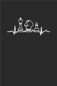 Chess Heartbeat