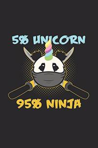 5% Unicorn 95% ninja