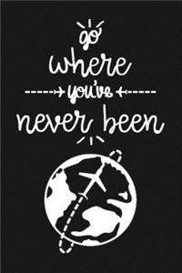 Go Where You've Never Been