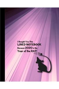 2020 Is The Year of The Rat