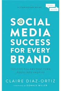 Social Media Success for Every Brand