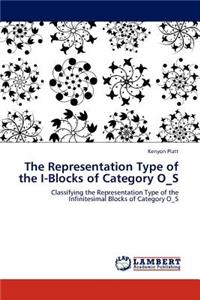 The Representation Type of the I-Blocks of Category O_S