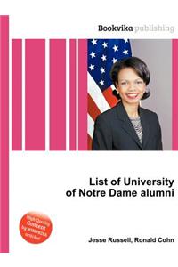 List of University of Notre Dame Alumni