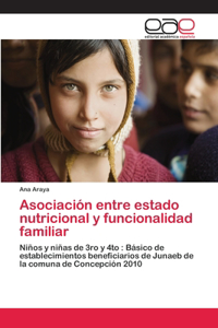 Asociación entre estado nutricional y funcionalidad familiar