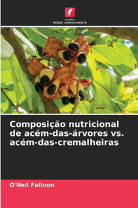 Composição nutricional de acém-das-árvores vs. acém-das-cremalheiras