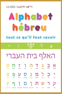Alphabet hébreu