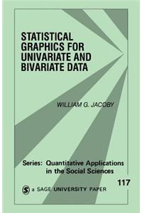 Statistical Graphics for Univariate and Bivariate Data