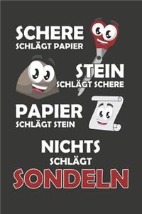 Schere Schlägt Papier - Stein schlägt Schere - Papier schlägt Stein - Nichts schlägt Sondeln
