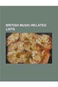 Census-Designated Places in Idaho