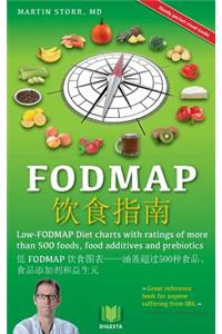 Fodmap Navigator - Chinese Edition