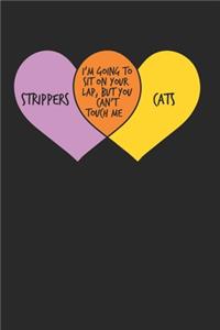 Cat Owner Notebook - Enthusiast Journal Planner
