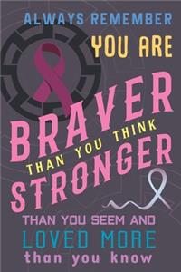 Always Remember You Are Braver: Breast Cancer Notebook Journal, Pink Journal Notebook for Breast Cancer Survivors, Fighters, and Those Who Love Them