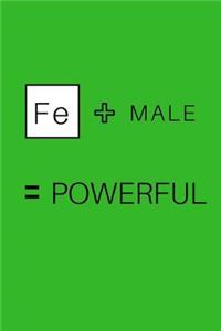 Female Equals Powerful