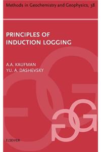 Principles of Induction Logging