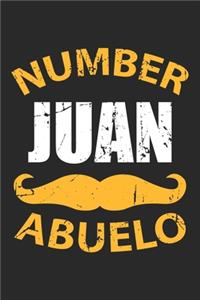 Number Juan Abuelo