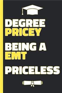 Degree Pricey Being A EMT Priceless