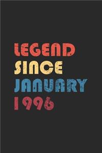 Legend Since January 1996