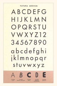 Vintage Journal Font Sample Chart, Futura