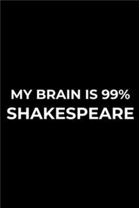 My Brain Is 99% Shakespeare