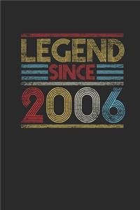 Legend Since 2006