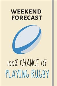 Weekend Forecast