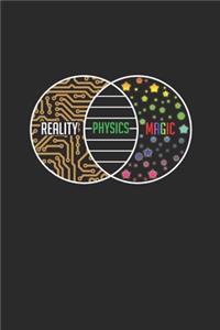 Reality Physics Magic