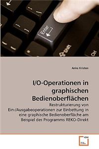 I/O-Operationen in graphischen Bedienoberflächen