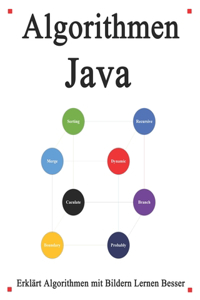 Algorithmen Java