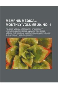 Memphis Medical Monthly Volume 20, No. 1