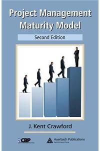 Project Management Maturity Model