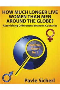 How Much Longer Live Women Than Men Around the Globe?