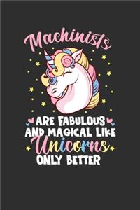 Machinists Are Fabulous And Magical Like Unicorns Only Better