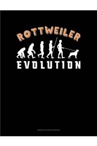 Rottweiler Evolution