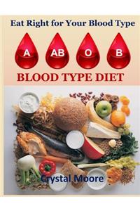 Blood Type Diet: Eat Right for Your Blood Type