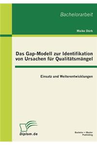 Das Gap-Modell zur Identifikation von Ursachen für Qualitätsmängel