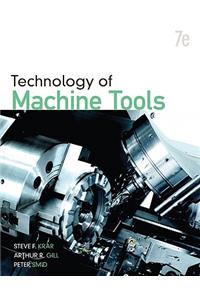 Technology of Machine Tools