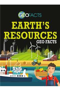 Earth's Resources Geo Facts