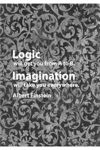 Logic Will Get You from A to B. Imagination Will Take You Everywhere. Albert Einstein