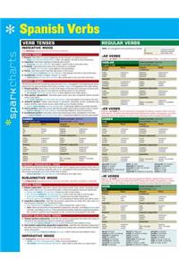 Spanish Verbs Sparkcharts