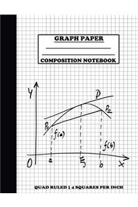 Graph Paper Composition Notebook. Quad Ruled-4 Squares Per Inch